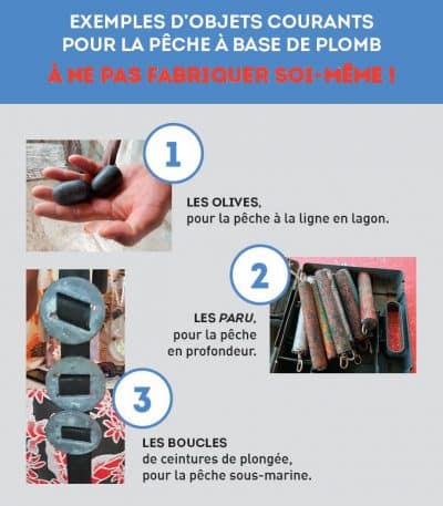 Exemples D’objets à Ne Pas Fabriquer Soi Même